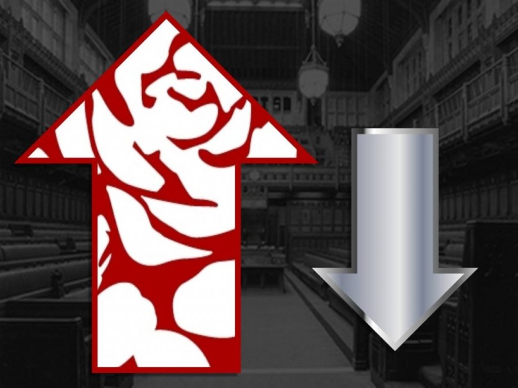 Labour wins back Blaenau Gwent